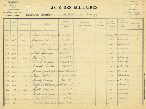 Cimetière militaire - Registre page 23