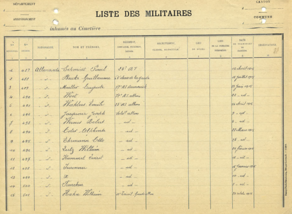 Cimetière militaire - Registre page 25